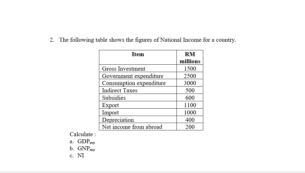 2. The following table shows the figures of National Income for a country.
Item
RM
millions
1500
Gross Investment
Government expenditure
Consumption expenditure
2500
3000
Indirect Taxes
500
Subsidies
600
Export
1100
Import
1000
Depreciation
400
Net income from abroad
200
Calculate :
a. GDPmp
b. GNPmp
c. NI