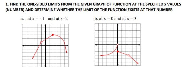 1. FIND THE ONE-SIDED LIMITS FROM THE GIVEN GRAPH OF FUNCTION AT THE SPECIFIED x VALUES
(NUMBER) AND DETERMINE WHETHER THE LIMIT OF THE FUNCTION EXISTS AT THAT NUMBER
a. at x = 1 and at x=2
b. at x = 0 and at x = 3