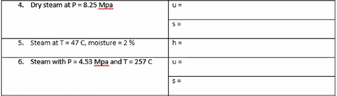 4. Dry steam at P = 8.25 Mpa
wwww
S=
5. Steam at T= 47 C, moisture = 2 %
%3D
6. Steam with P = 4.53 Mpa and T= 257 C
