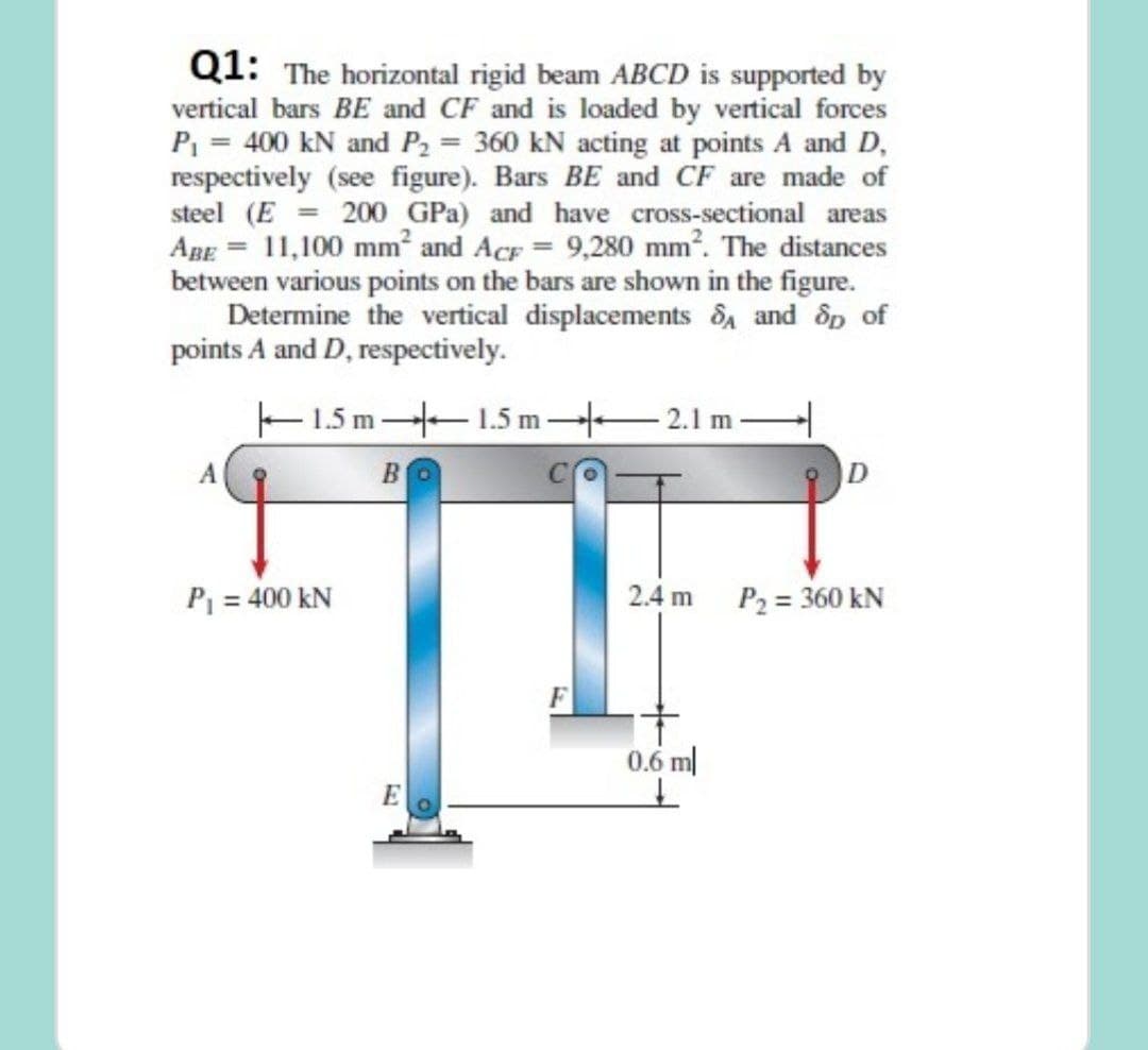 Q1: The horizontal rigid beam ABCD is supported by
vertical bars BE and CF and is loaded by vertical forces
P = 400 kN and P2 = 360 kN acting at points A and D,
respectively (see figure). Bars BE and CF are made of
steel (E = 200 GPa) and have cross-sectional areas
ABE = 11,100 mm and Acr = 9,280 mm. The distances
between various points on the bars are shown in the figure.
Determine the vertical displacements dA and dp of
points A and D, respectively.
E1.5 m 1.5 m 2.1 m-
BO
P1 = 400 kN
2.4 m
P2 = 360 kN
F
0.6 m
E
