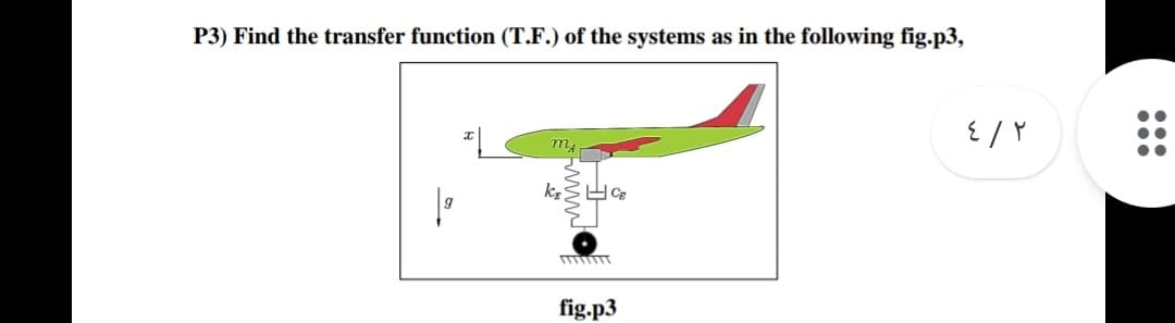 P3) Find the transfer function (T.F.) of the systems as in the following fig.p3,
9
m
K₂ C₂
fig.p3
٤/٢
...
...