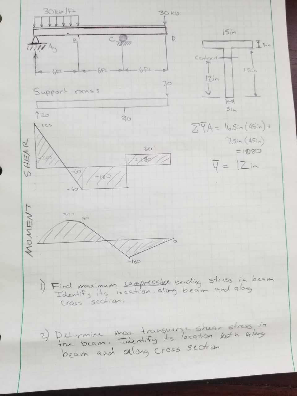 30 Kip
ISin
Zin
k혀
3i
12o
26
ZA-45)
20
zin
243
-160
beam
@gn19ου
T dend:Fg14 s
hea-han, alo-g
Cross secfian
beam and along Cross sech
