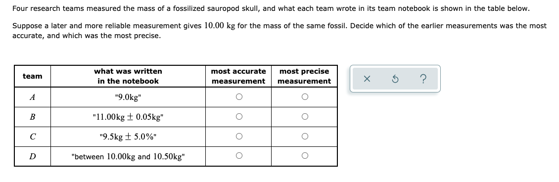 Four research teams measured the mass of a fossilized sauropod skull, and what each team wrote in its team notebook is shown in the table below.
Suppose a later and more reliable measurement gives 10.00 kg for the mass of the same fossil. Decide which of the earlier measurements was the most
accurate, and which was the most precise.
what was written
most accurate
most precise
team
in the notebook
measurement
measurement
A
"9.0kg"
B
"11.00kg ± 0.05kg"
C
"9.5kg + 5.0%"
D
"between 10.00kg and 10.50kg"
