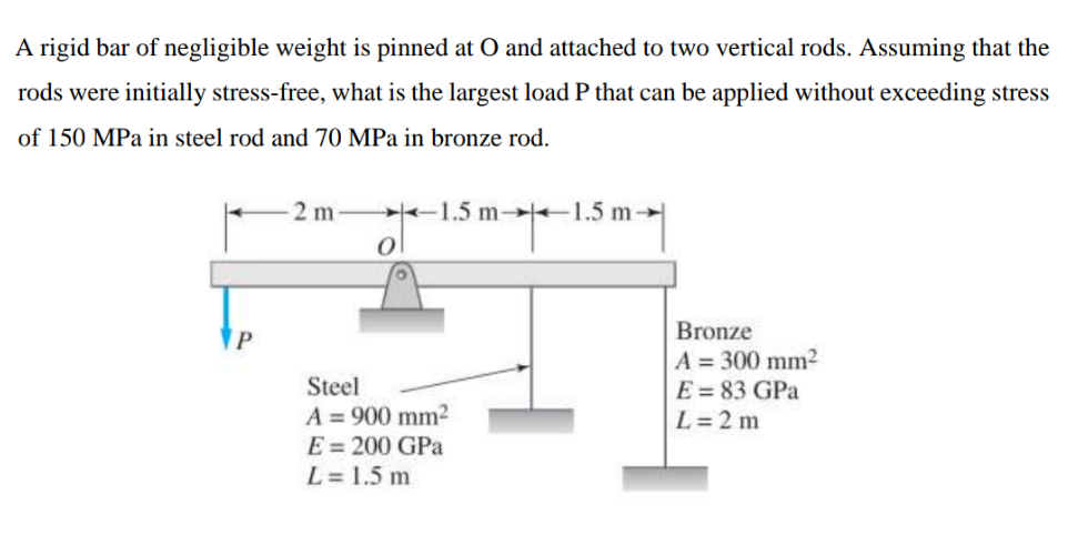 A rigid bar of negligible weight is pinned at O and attached to two vertical rods. Assuming that the
rods were initially stress-free, what is the largest load P that can be applied without exceeding stress
of 150 MPa in steel rod and 70 MPa in bronze rod.
2 m
-1.5 m |+1.5 m→
10
Bronze
A = 300 mm2
E = 83 GPa
Steel
A = 900 mm2
E = 200 GPa
L=2 m
L= 1.5 m
