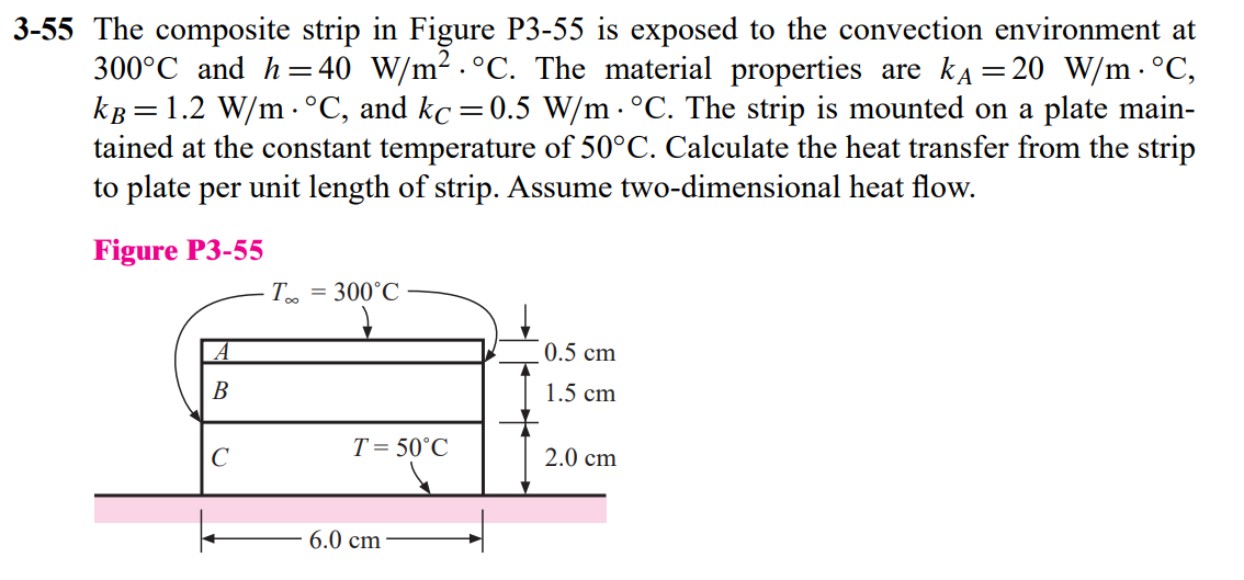 3-55 The composite strip in Figure P3-55 is exposed to the convection environment at
300°C and h = 40 W/m². °C. The material properties are k₁ =20 W/m . °C,
kB 1.2 W/m -°C, and kc = 0.5 W/m - °C. The strip is mounted on a plate main-
tained at the constant temperature of 50°C. Calculate the heat transfer from the strip
to plate per unit length of strip. Assume two-dimensional heat flow.
Figure P3-55
-
A
B
с
Too = 300°C
T = 50°C
6.0 cm
0.5 cm
1.5 cm
2.0 cm