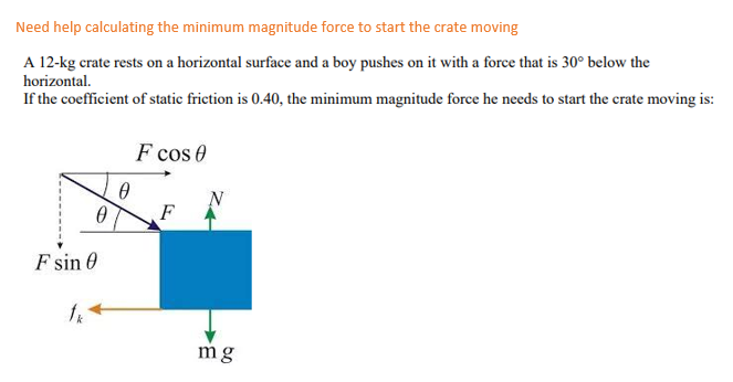 Need help calculating the minimum magnitude force to start the crate moving
A 12-kg crate rests on a horizontal surface and a boy pushes on it with a force that is 30° below the
horizontal.
If the coefficient of static friction is 0.40, the minimum magnitude force he needs to start the crate moving is:
0
F sin 0
fk
0
F cos 0
F
mg
