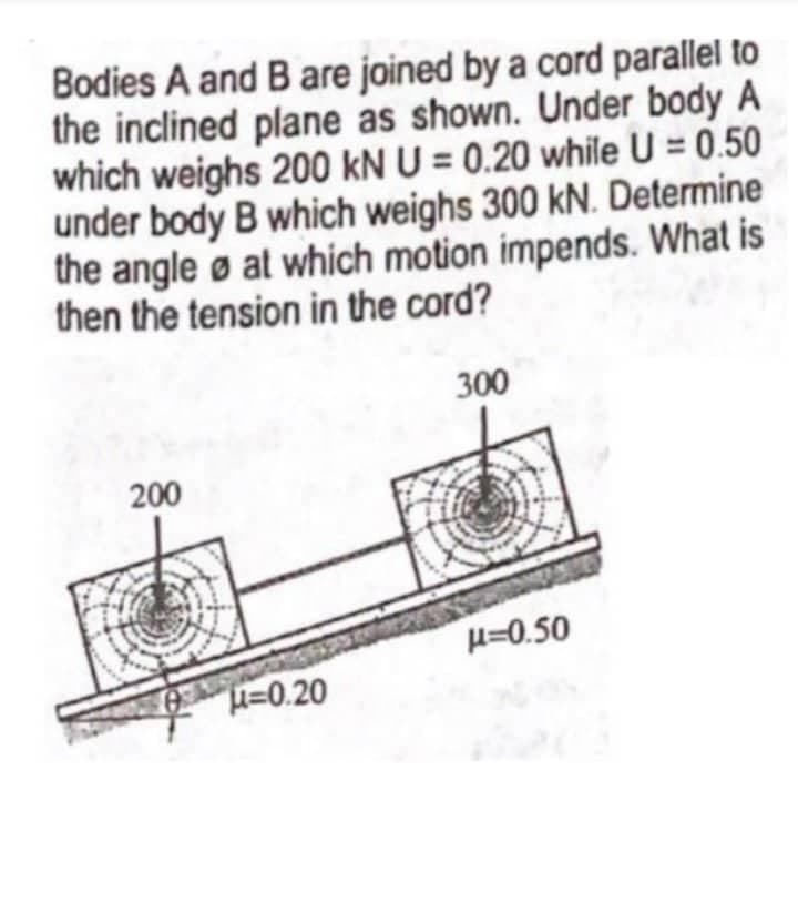 Bodies A and B are joined by a cord parallel to
the inclined plane as shown. Under body A
which weighs 200 kN U = 0.20 while U = 0.50
under body B which weighs 300 kN. Determine
the angle at which motion impends. What is
then the tension in the cord?
200
u=0.20
300
μ=0.50