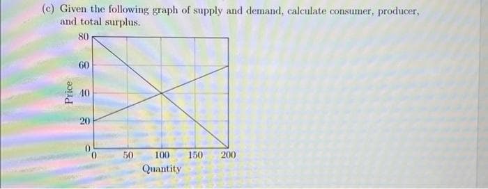 (c) Given the following graph of supply and demand, calculate consumer, producer,
and total surplus.
80
Price
60
40
20
50
100
Quantity
150 200