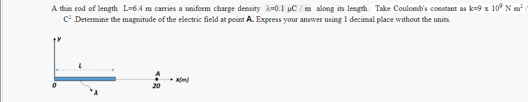 A thin rod of length L=6.4 m carries a uniform charge density 2=0.1 µC / m along its length. Take Coulomb's constant as k=9 x 10° N m?
C* Determine the magnitude of the electric field at point A. Express your answer using 1 decimal place without the units.
A
+ x(m)
20
