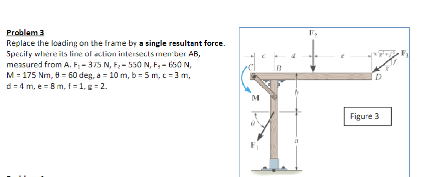 Problem 3
Replace the loading on the frame by a single resultant force.
Specify where its line of action intersects member AB,
measured from A. F₁ = 375 N, F₂= 550 N, F3 = 650 N,
M = 175 Nm, 8 = 60 deg, a = 10 m, b = 5 m, c = 3 m,
d = 4 m, e = 8 m, f = 1, g = 2.
M
F₁
F₂
D
Figure 3