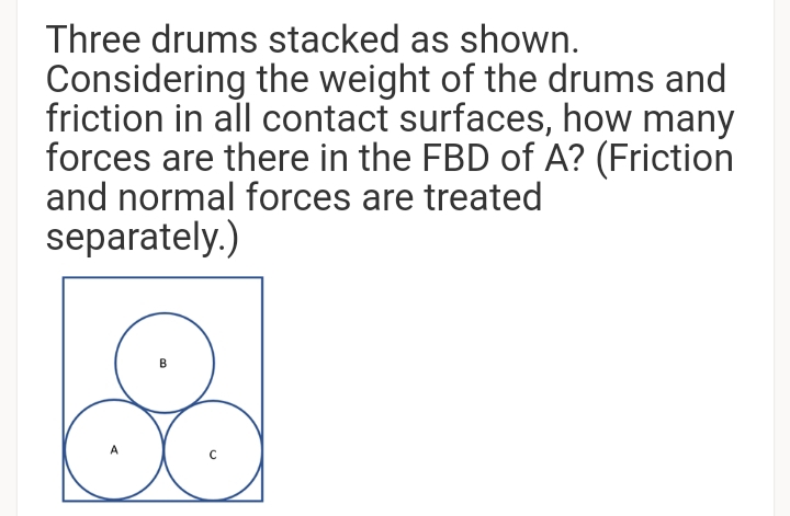 Three drums stacked as shown.
Considering the weight of the drums and
friction in all contact surfaces, how many
forces are there in the FBD of A? (Friction
and normal forces are treated
separately.)
