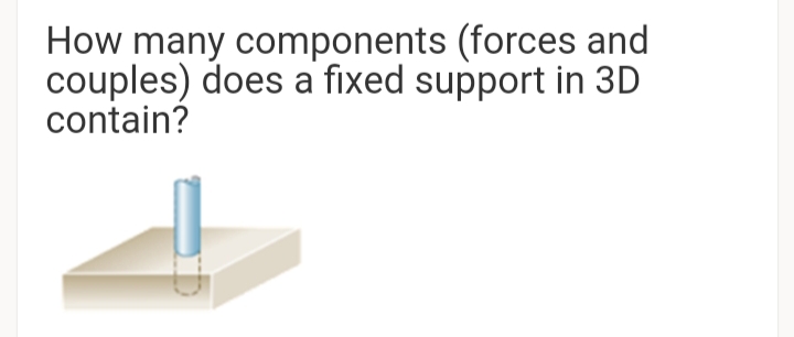 How many components (forces and
couples) does a fixed support in 3D
contain?

