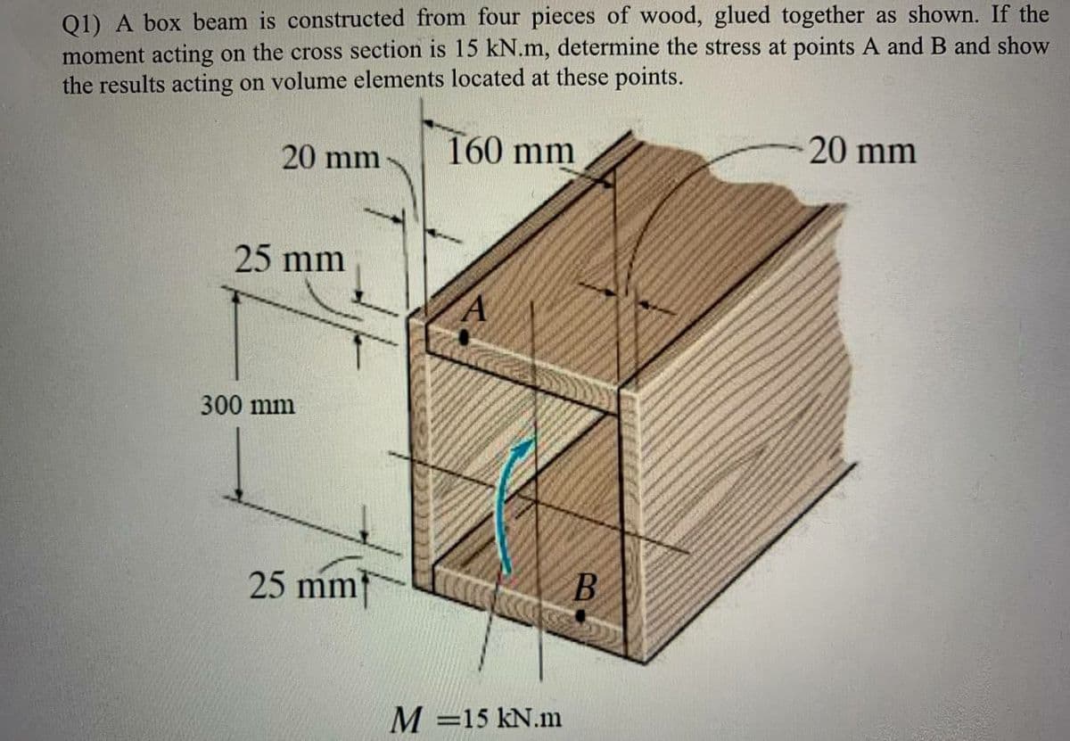 Q1) A box beam is constructed from four pieces of wood, glued together as shown. If the
moment acting on the cross section is 15 kN.m, determine the stress at points A and B and show
the results acting on volume elements located at these points.
20 mm
160 mm
20 mm
25 mm
300 mm
25 mm
B
M =15 kN.m
