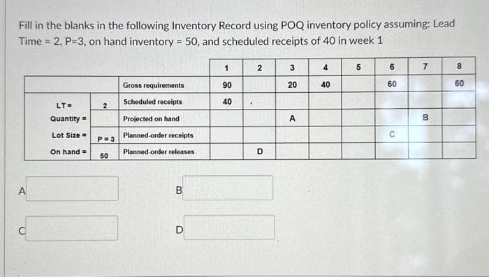 Fill in the blanks in the following Inventory Record using POQ inventory policy assuming: Lead
Time
50, and scheduled receipts of 40 in week 1
A
=
2, P=3, on hand inventory
LT=
Quantity=
Lot Size =
On hand =
2
P=3
50
=
Gross requirements
Scheduled receipts
Projected on hand
Planned-order receipts
Planned-order releases
B
D
1
90
40
2
D
3
20
A
4
40
5
6
60
C
7
B
co
8
60