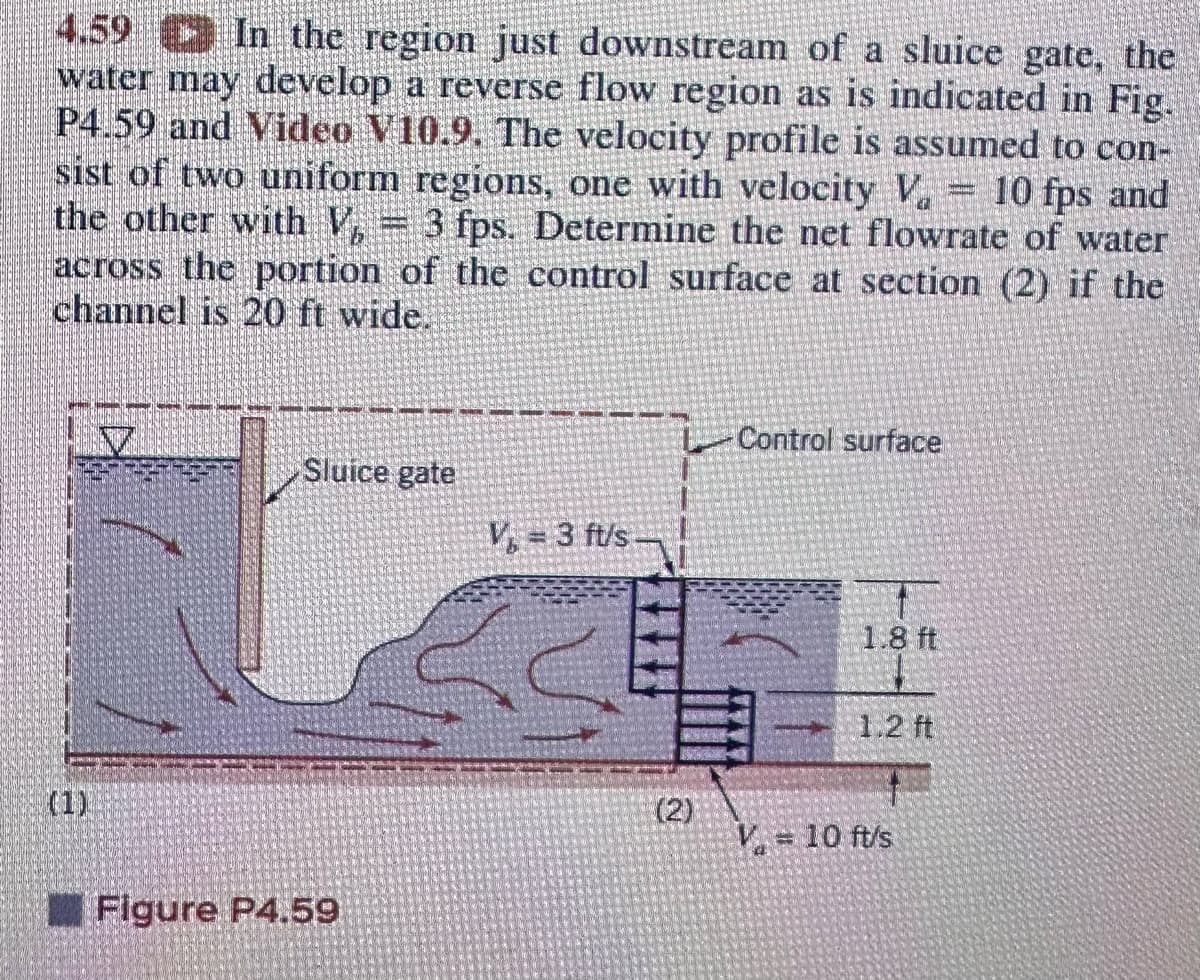 In the region just downstream of a sluice gate, the
water may develop a reverse flow region as is indicated in Fig.
P4.59 and Video V10.9. The velocity profile is assumed to con-
sist of two uniform regions, one with velocity Va 10 fps and
the other with V, = 3 fps. Determine the net flowrate of water
across the portion of the control surface at section (2) if the
channel is 20 ft wide.
(1)
Sluice gate
Figure P4.59
V₁ = 3 ft/s
N
Control surface
1.8 ft
1.2 ft
V = 10 ft/s
S