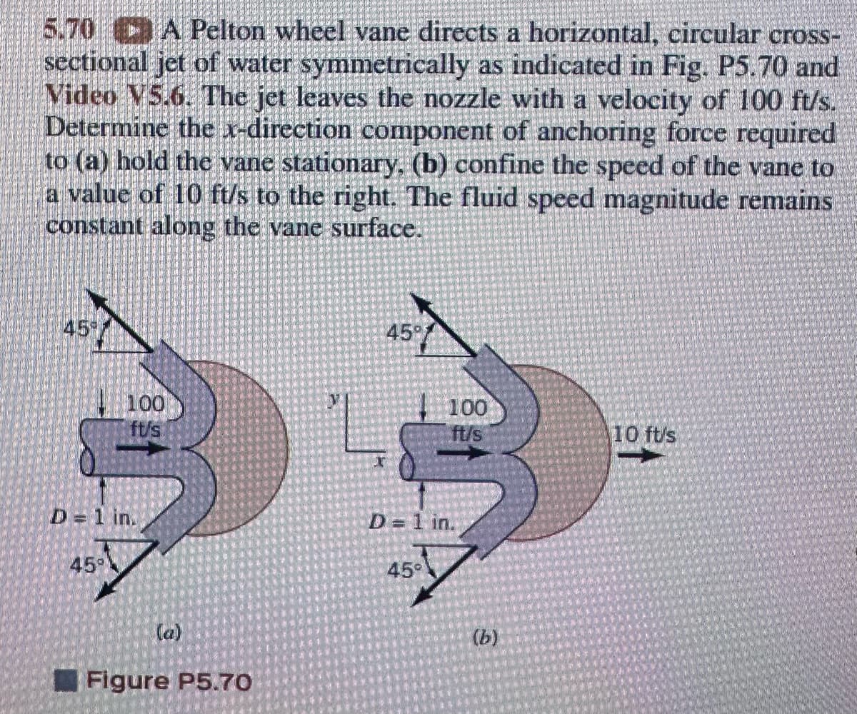 5.70 A Pelton wheel vane directs a horizontal, circular cross-
sectional jet of water symmetrically as indicated in Fig. P5.70 and
Video V5.6. The jet leaves the nozzle with a velocity of 100 ft/s.
Determine the x-direction component of anchoring force required
to (a) hold the vane stationary, (b) confine the speed of the vane to
a value of 10 ft/s to the right. The fluid speed magnitude remains
constant along the vane surface.
45
100
ft/s
45°
D= 1 in.
D= 1 in.
45°
45°
(a)
Figure P5.70
100
ft/s
10 ft/s
(b)