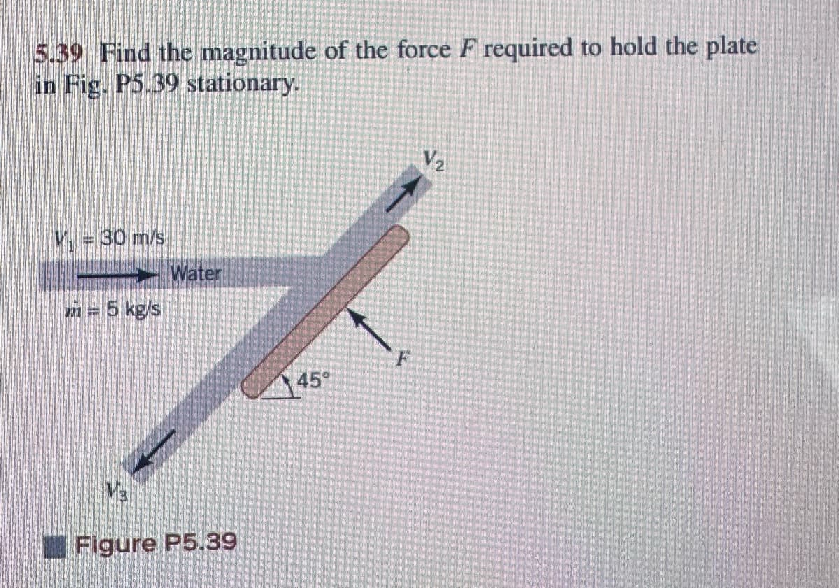 5.39 Find the magnitude of the force F required to hold the plate
in Fig. P5.39 stationary.
V = 30 m/s
m = 5 kg/s
V3
Water
Figure P5.39
45°
F
V₂