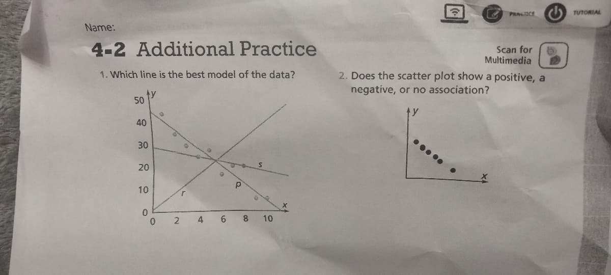 Name:
4-2 Additional Practice
1. Which line is the best model of the data?
ty
50
40
30
20
10
0
0
0 2
O
r
4
O
6
p
8
O
S
10
X
PRACTICE
●●●●●
Scan for
Multimedia
2. Does the scatter plot show a positive, a
negative, or no association?
TUTORIAL
