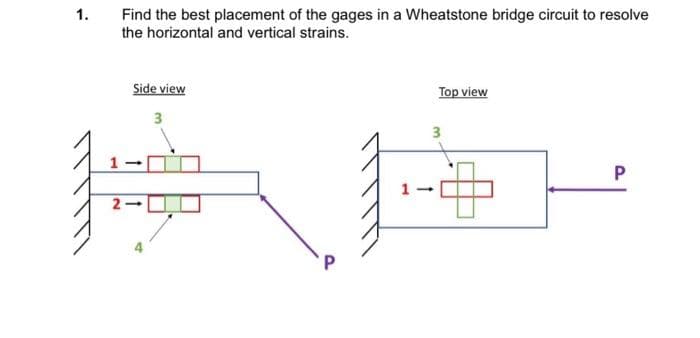 Find the best placement of the gages in a Wheatstone bridge circuit to resolve
the horizontal and vertical strains.
1.
Side view
Top view
3
3
1 -
2-
P.
