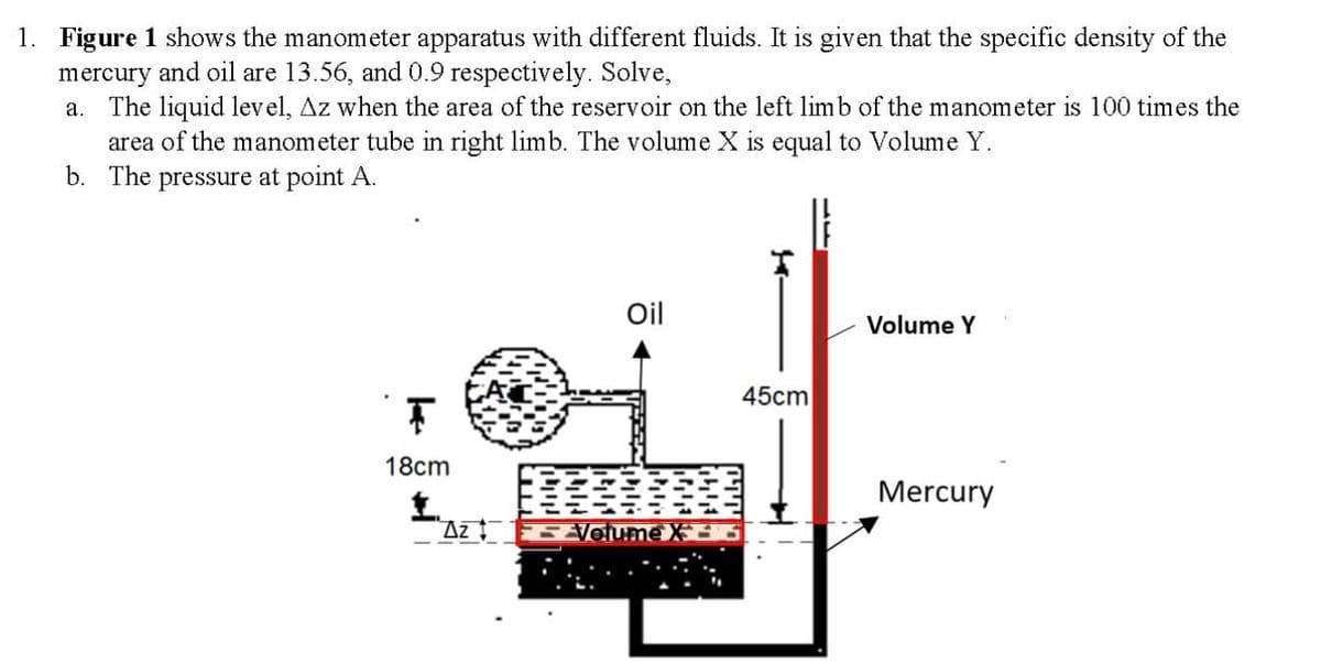 1. Figure 1 shows the manometer apparatus with different fluids. It is given that the specific density of the
mercury and oil are 13.56, and 0.9 respectively. Solve,
a. The liquid level, Az when the area of the reservoir on the left lim b of the manometer is 100 times the
area of the manometer tube in right limb. The volume X is equal to Volume Y.
b. The pressure at point A.
Oil
Volume Y
45cm
18cm
Mercury
Az
Volume X
