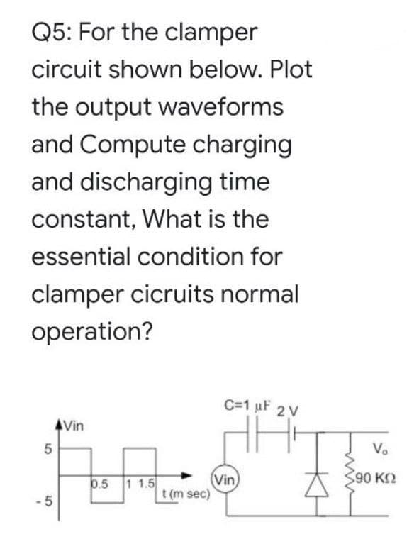 Q5: For the clamper
circuit shown below. Plot
the output waveforms
and Compute charging
and discharging time
constant, What is the
essential condition for
clamper cicruits normal
operation?
C=1 uF 2V
AVin
Vo
0.5
1 1.5
(Vin
A $90 K2
- 5
t (m sec)

