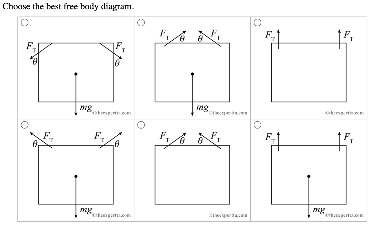 Choose the best free body diagram.
T
T
mg
Otheexpertta.com
mg
T
F
Otheexpertta.com
F₁
T
0
T
0
mg
F
T
Otheexpertta.com
F/F
Otheexpertta.com
F
T
T
Otheexpertta.com
mg
F
T
Otheexpertta.com