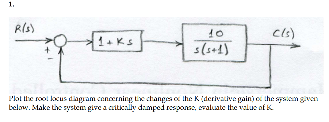 1.
R(s)
+ A
1 + Ks
10
s(s+1)
C(s)
Plot the root locus diagram concerning the changes of the K (derivative gain) of the system given
below. Make the system give a critically damped response, evaluate the value of K.