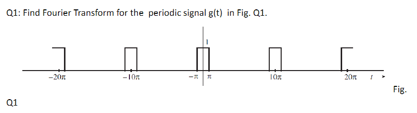 Q1: Find Fourier Transform for the periodic signal g(t) in Fig. Q1.
Q1
-20T
-10T
-TC π
10t
201
t
Fig.