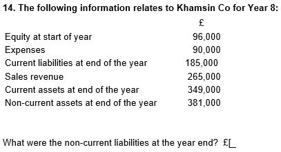 14. The following information relates to Khamsin Co for Year 8:
£
96,000
90,000
Equity at start of year
Expenses
Current liabilities at end of the year
Sales revenue
Current assets at end of the year
Non-current assets at end of the year
185,000
265,000
349,000
381,000
What were the non-current liabilities at the year end? £[
