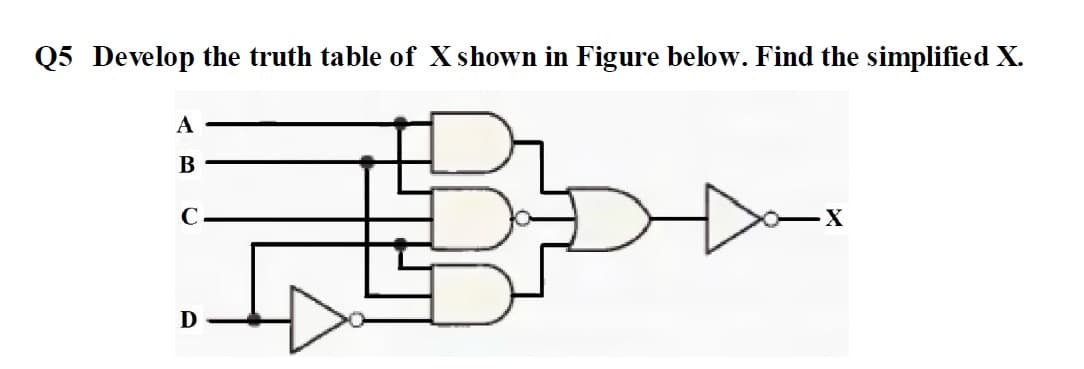 Q5 Develop the truth table of Xshown in Figure below. Find the simplified X.
A
B
C
D
