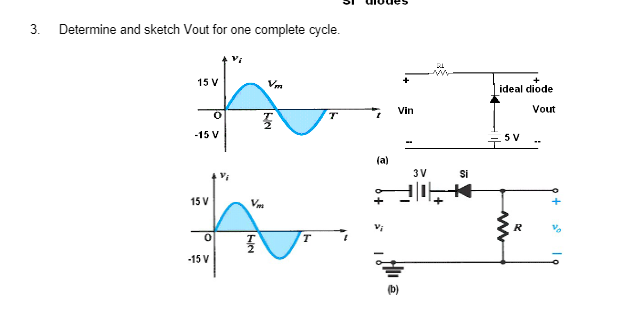 3. Determine and sketch Vout for one complete cycle.
15 V
-15 V
15 V
ol
0
-15 V
Vi
JE
HIN
NY
T
T
(a)
Vin
â
3V
Si
ideal diode
Vout
SV
R