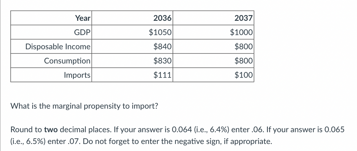 Year
GDP
Disposable Income
Consumption
Imports
2036
$1050
$840
$830
$111
What is the marginal propensity to import?
2037
$1000
$800
$800
$100
Round to two decimal places. If your answer is 0.064 (i.e., 6.4%) enter .06. If your answer is 0.065
(i.e., 6.5%) enter .07. Do not forget to enter the negative sign, if appropriate.