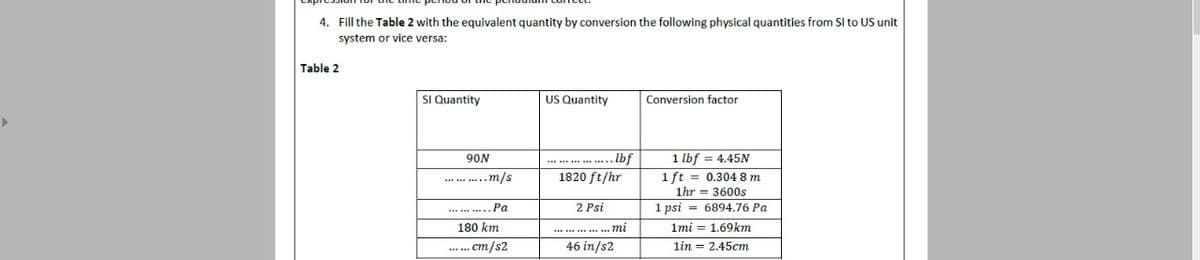4. Fill the Table 2 with the equivalent quantity by conversion the following physical quantities from Si to US unit
system or vice versa:
Table 2
SI Quantity
US Quantity
Conversion factor
1 lbf = 4.45N
1ft = 0.304 8 m
1hr = 3600s
90N
*.* ...... ... ....lbf
*.... .....m/s
1820 ft/hr
2 Psi
1 psi = 6894.76 Pa
180 km
1mi = 1.69km
* . ... mi
... ... cm/s2
46 in/s2
lin = 2.45cm
