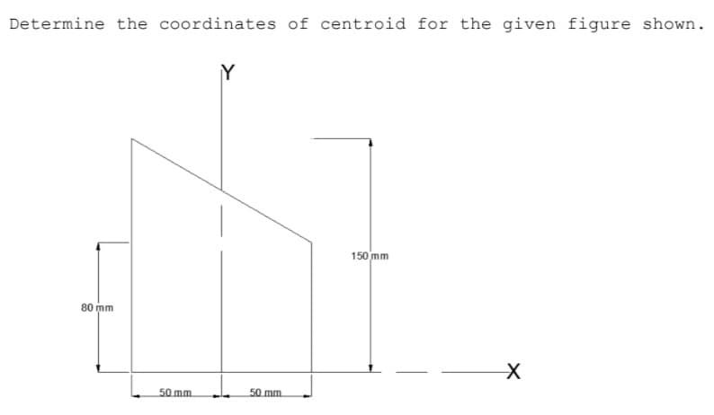 Determine the coordinates of centroid for the given figure shown.
80 mm
50 mm
Y
50 mm.
150 mm
X