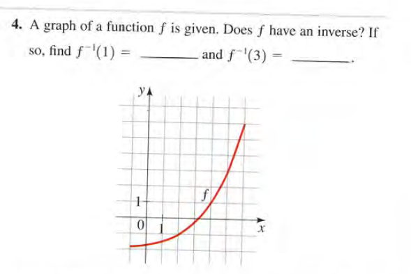 4. A graph of a function f is given. Does f have an inverse? If
so, find f(1) =
and f(3) =
yA
f

