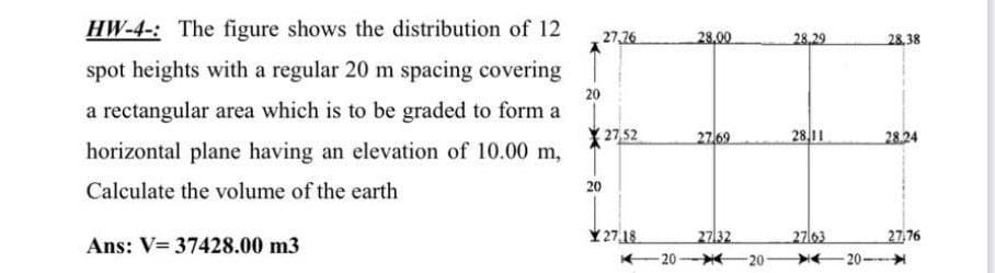 20
HW-4-: The figure shows the distribution of 12
spot heights with a regular 20 m spacing covering
a rectangular area which is to be graded to form a
horizontal plane having an elevation of 10.00 m,
Calculate the volume of the earth
20
Ans: V=37428.00 m3
27,26
27,52
27.18
20-
28,00
27.69
27 32
-20
28,29
28.11
27163
-20-
28,38
28.24
27,76