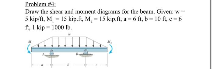 Problem #4:
Draw the shear and moment diagrams for the beam. Given: w =
5 kip/ft, M₁ = 15 kip.ft, M₂ = 15 kip.ft, a = 6 ft, b = 10 ft, c = 6
ft, 1 kip 1000 lb.
=
W
M₂