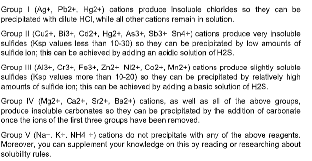 Group I (Ag+, Pb2+, Hg2+) cations produce insoluble chlorides so they can be
precipitated with dilute HCI, while all other cations remain in solution.
Group II (Cu2+, Bi3+, Cd2+, Hg2+, As3+, Sb3+, Sn4+) cations produce very insoluble
sulfides (Ksp values less than 10-30) so they can be precipitated by low amounts of
sulfide ion; this can be achieved by adding an acidic solution of H2S.
Group III (A13+, Cr3+, Fe3+, Zn2+, Ni2+, Co2+, Mn2+) cations produce slightly soluble
sulfides (Ksp values more than 10-20) so they can be precipitated by relatively high
amounts of sulfide ion; this can be achieved by adding a basic solution of H2S.
Group IV (Mg2+, Ca2+, Sr2+, Ba2+) cations, as well as all of the above groups,
produce insoluble carbonates so they can be precipitated by the addition of carbonate
once the ions of the first three groups have been removed.
Group V (Na+, K+, NH4 +) cations do not precipitate with any of the above reagents.
Moreover, you can supplement your knowledge on this by reading or researching about
solubility rules.
