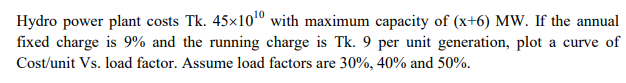 Hydro power plant costs Tk. 45x10º with maximum capacity of (x+6) MW. If the annual
fixed charge is 9% and the running charge is Tk. 9 per unit generation, plot a curve of
Cost/unit Vs. load factor. Assume load factors are 30%, 40% and 50%.
