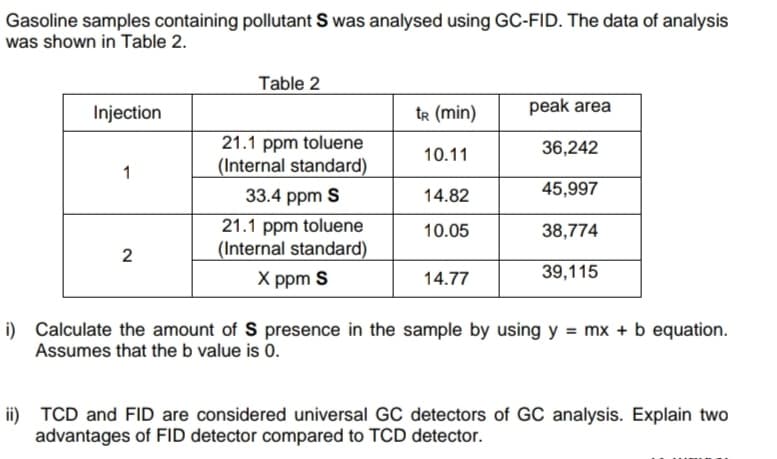 Gasoline samples containing pollutant S was analysed using GC-FID. The data of analysis
was shown in Table 2.
Table 2
Injection
tr (min)
peak area
21.1 ppm toluene
(Internal standard)
10.11
36,242
1
45,997
33.4 ppm S
14.82
21.1 ppm toluene
(Internal standard)
X ppm S
10.05
38,774
2
39,115
14.77
i) Calculate the amount of S presence in the sample by using y = mx + b equation.
Assumes that the b value is 0.
ii) TCD and FIID are considered universal GC detectors of GC analysis. Explain two
advantages of FID detector compared to TCD detector.
