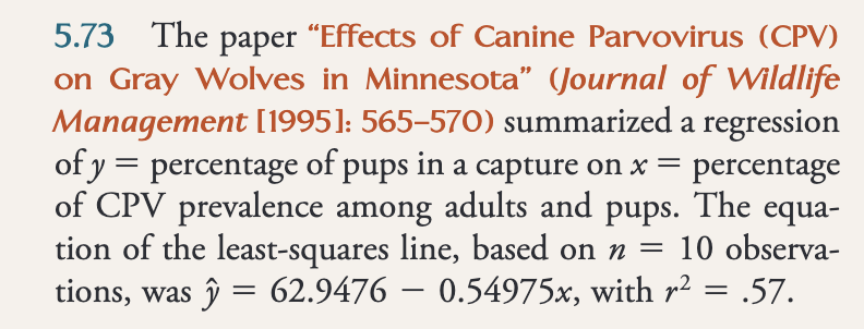 5.73 The paper “Effects of Canine Parvovirus (CPV)
on Gray Wolves in Minnesota" (Journal of Wildlife
Management [1995]: 565–570) summarized a regression
of y = percentage of pups in a capture on x = percentage
of CPV prevalence among adults and pups. The equa-
tion of the least-squares line, based on n = 10 observa-
tions, was ŷ = 62.9476 - 0.54975x, with r² = .57.