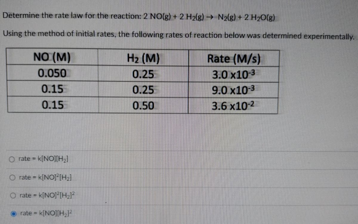 Determine the rate law for the reaction: 2 NO(g) + 2 H2(g) N2(g) + 2 H2O(g)
Using the method of initial rates, the following rates of reaction below was determined experimentally.
NO (M)
0.050
H2 (M)
Rate (M/s)
0.25
3.0 x10-3
0.15
0.25
9.0 x103
0.15
0.50
3.6 x10-2
O rate = k[NO][H,]
O rate = k[NO] [H
O rate = k[NO] [HF
rate = k[NO][H,
