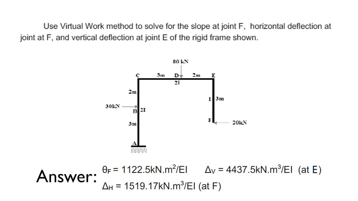 Use Virtual Work method to solve for the slope at joint F, horizontal deflection at
joint at F, and vertical deflection at joint E of the rigid frame shown.
80 KN
3m
D
2m
E
21
2m
I 3m
30KN
B21
3m
20KN
OF = 1122.5kN.m?/El
Ay = 4437.5kN.m³/El (at E)
%3D
Answer:
AH = 1519.17kN.m³/El (at F)
