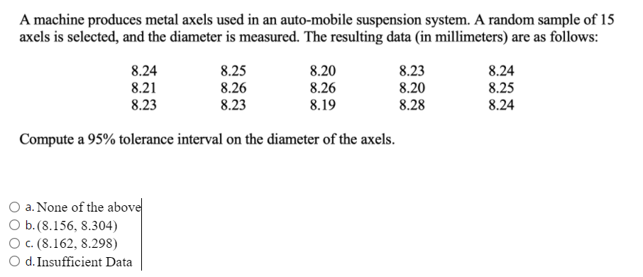 A machine produces metal axels used in an auto-mobile suspension system. A random sample of 15
axels is selected, and the diameter is measured. The resulting data (in millimeters) are as follows:
8.24
8.25
8.20
8.23
8.24
8.21
8.26
8.26
8.20
8.25
8.23
8.23
8.19
8.28
8.24
Compute a 95% tolerance interval on the diameter of the axels.
O a. None of the above
O b.(8.156, 8.304)
O c. (8.162, 8.298)
O d. Insufficient Data
