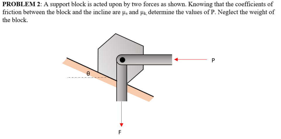 PROBLEM 2: A support block is acted upon by two forces as shown. Knowing that the coefficients of
friction between the block and the incline are µ, and uk, determine the values of P. Neglect the weight of
the block.
F
