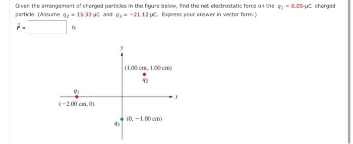 Given the arrangement of charged particles in the figure below, find the net electrostatic force on the q1 = 6.05-µC charged
particle. (Assume q2 = 15.33 μC and q3 = -21.12 µC. Express your answer in vector form.)
N
91
(-2.00 cm, 0)
93
(1.00 cm, 1.00 cm)
92
(0, -1.00 cm)