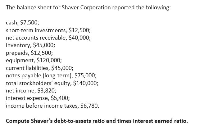The balance sheet for Shaver Corporation reported the following:
cash, $7,500;
short-term investments, $12,500;
net accounts receivable, $40,000;
inventory, $45,000;
prepaids, $12,500;
equipment, $120,000;
current liabilities, $45,000;
notes payable (long-term), $75,000;
total stockholders' equity, $140,000;
net income, $3,820;
interest expense, $5,400;
income before income taxes, $6,780.
Compute Shaver's debt-to-assets ratio and times interest earned ratio.