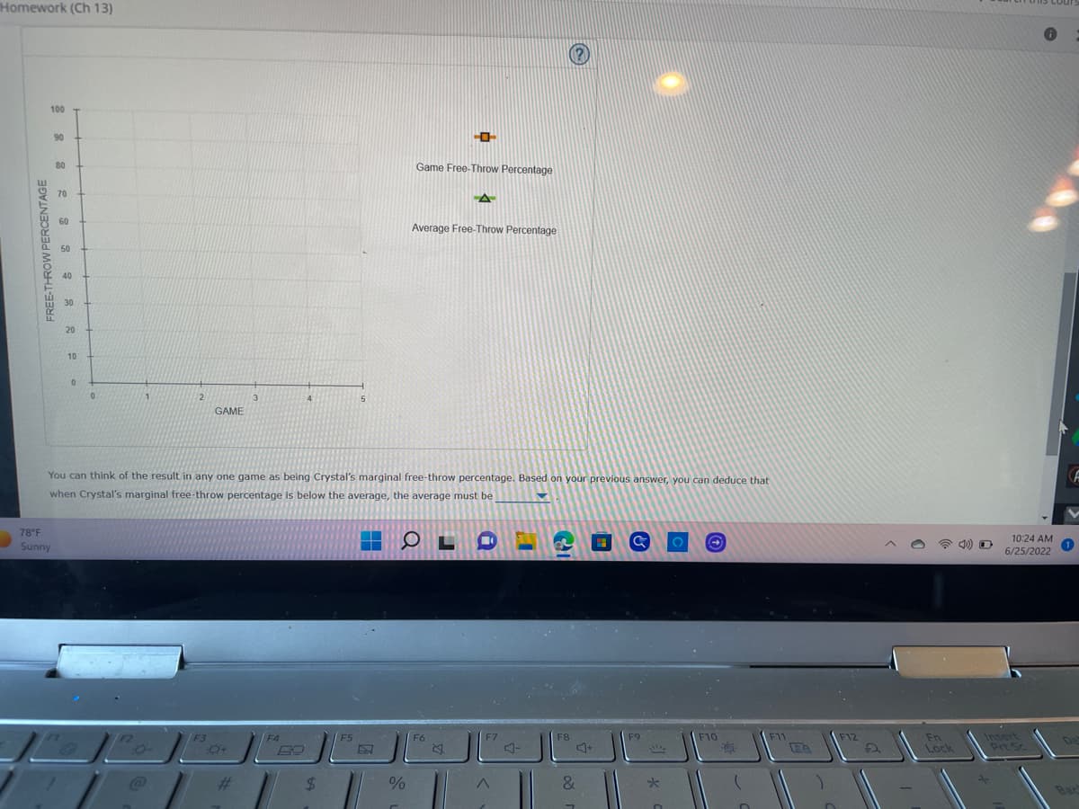 Homework (Ch 13)
FREE-THROW PERCENTAGE
2 2 2 282 2
100
90
78°F
Sunny
80
60
30
20
10
0
0
F2
-O-
2
@
GAME
3
F3
-Q+
4
You can think of the result in any one game as being Crystal's marginal free-throw percentage. Based on your previous answer, you can deduce that
when Crystal's marginal free-throw percentage is below the average, the average must be
▼
O L
F4
$
5
F5
%
r
Game Free-Throw Percentage
0
Average Free-Throw Percentage
F6
A
B
F7
A
A-
CI
F8
Q+
&
7
F9
*
n
F10
Q
F11
2
F12
Lock
10:24 AM
6/25/2022
Prt Sc
1
De
Back