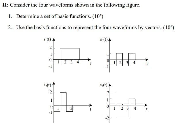 II: Consider the four waveforms shown in the following figure.
1. Determine a set of basis functions. (10')
2. Use the basis functions to represent the four waveforms by vectors. (10¹)
Si(t)
S3(t) 4
Im. T
1
1 2 3 4
1 2 3
$₂(t)
S4(t)
2
1
2 3
4