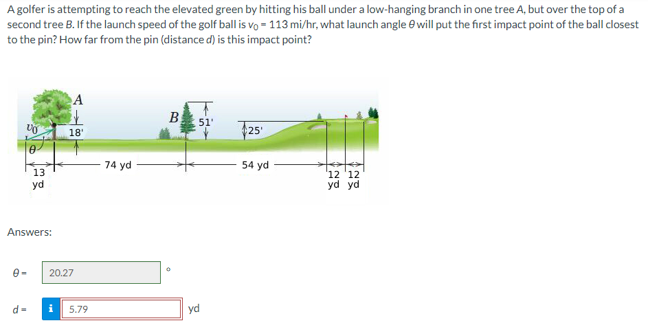 A golfer is attempting to reach the elevated green by hitting his ball under a low-hanging branch in one tree A, but over the top of a
second tree B. If the launch speed of the golf ball is vo= 113 mi/hr, what launch angle will put the first impact point of the ball closest
to the pin? How far from the pin (distance d) is this impact point?
0 =
VO
d =
0-
Answers:
13
yd
A
ik
18'
20.27
i 5.79
74 yd
B
O
51'
yd
25'
54 yd
12 12
yd yd